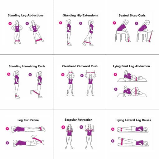 Träningselastiker 5-pack