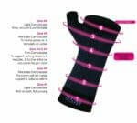 Handledsband med kompression | WS6