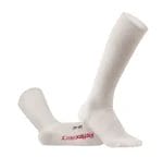 Kompressionsstrumpor och resestrumpor